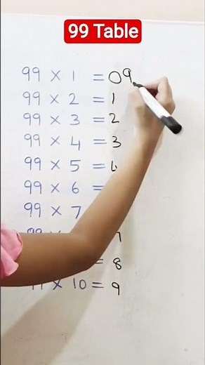 99 Table Trick That Will Blow Your Mind 😱 | Learn in 5 Seconds |