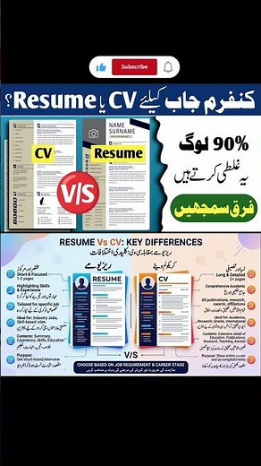 Resume vs CV | What's the Difference? Complete Guide with Examples (2026)