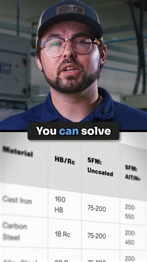 How Coolant Flow Impacts Chip Evacuation for Single Point Tools 💧 #shorts
