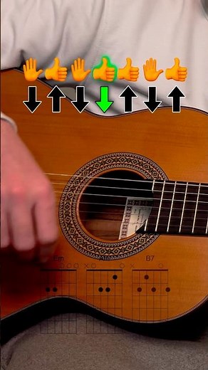 Flamenco guitar lesson for beginners