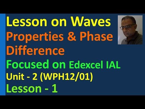 Lesson on Waves Edexcel IAL Unit 2 WPH12/01 Phase Difference Diffraction Interference Superposition