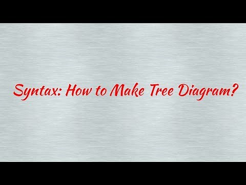 Syntax: How to make tree diagram? (Sentence Structure)