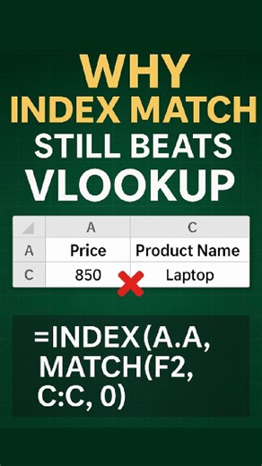 INDEX MATCH walked so XLOOKUP could RUN  VLOOKUP fails here. INDEX MATCH handles it effortlessly. This is one of those Excel tricks that separates beginners from pros. Save this. You’ll use it again.  #ExcelTips #ExcelTutorial #ExcelReels #INDEXMATCH #VLOOKUP #DataSkills #LearnExcel #ProductivityTools #SpreadsheetHacks #ExcelExpert #MicrosoftExcel | Ajibola Ayotunde. | Facebook