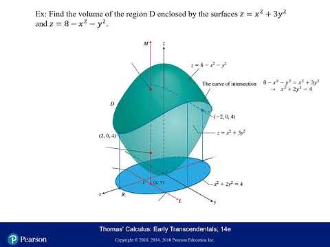 Setting Up Triple Integrals - Calculus 3