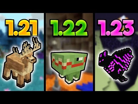 What Will Minecraft Update Next? 1.21 to 1.23 Theme Potential