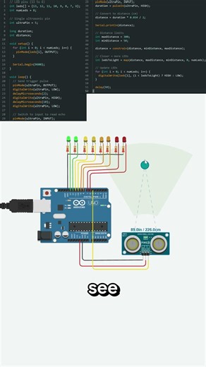 Controlling array of LED's using Ultrasonic sensor #arduino #arduinoproject #elecronics#led