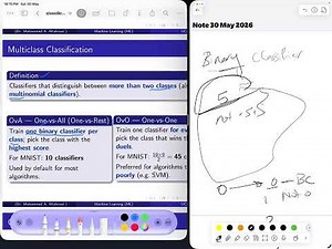 Classification: Multiclass classification