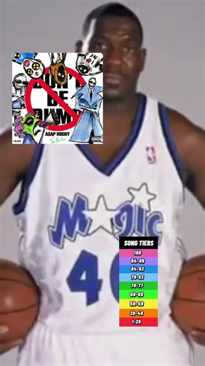 Exploring A$AP Rocky's Musical Evolution