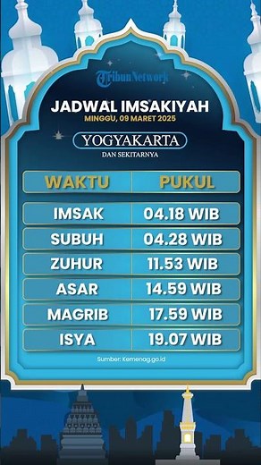 Jadwal Imsakiyah Yogyakarta Besok Minggu 9 Maret 2025, Lengkap dengan Jadwal Sholat dan Buka Puasa