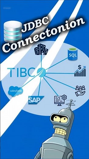 TIBCO BW: Connect your Database in less then 60s!