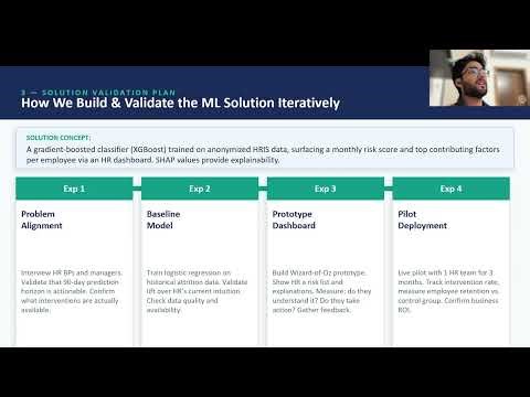 Managing Machine learning project
