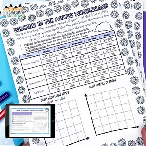 Could your students use a winter vacation do-over? As your students embark on this winter vacation of a lifetime, they'll track their expenses and other math-related tasks throughout their trip. ❄️ This project is differentiated to meet the needs of students in grades 3-6! https://bit.ly/WinterMathProject | Teaching With a Mountain View | Facebook