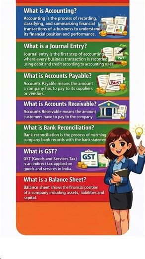 6 Accounting Terms Everyone Should Know