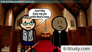 What is Freedom of Religion? - Definition, History & Importance - Video | Study.com