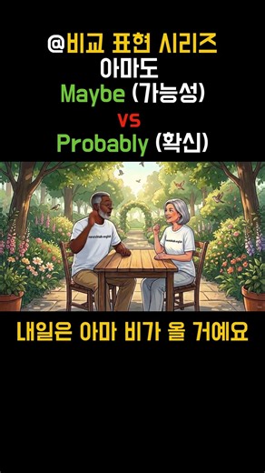 Maybe vs Probably #영어표현 #영어회화 #실생활영어 #영어학습 #영어뉘앙스 #가능성표현 #자연스러운영어 #nanatalktalk_english