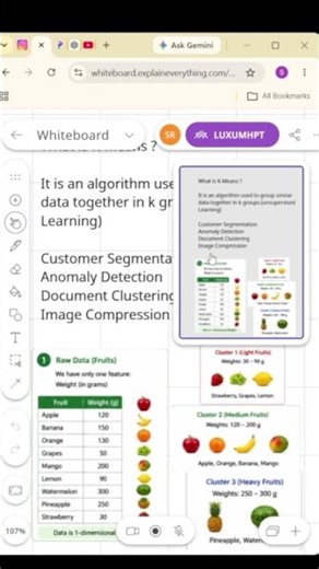 How AI Groups Similar Data 🤖 | K-Means Clustering Explained