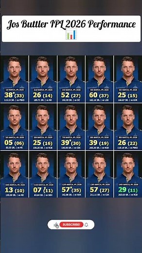 Jos Buttler IPL 2026 Performance 📊.