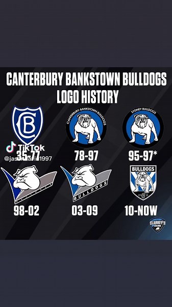 Evolution of the bulldogs logo 2004 logo dogs of war era and current logo