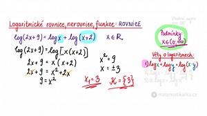 Začínáme s logaritmy - základní logaritmická rovnice | Matika pro střední | Stream