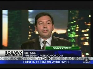 Cautious Over Aussie Short-Term