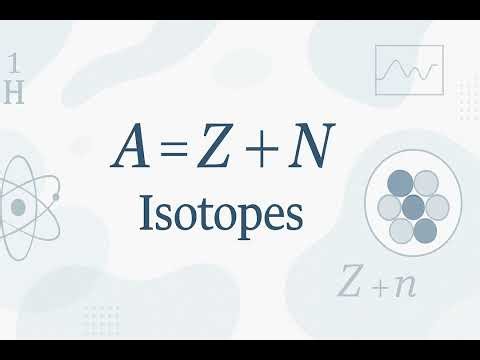Isotopes - Scientific Definition