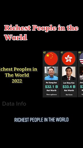 #brasil #India #southkorea #jermany🇩🇪 #italy #France #unitedkingdom #rusia #China #America #japan #southafrica #bangladesh