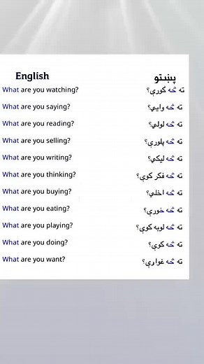 English learning academy (@55english)’s videos with original sound - English learning academy