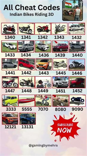 Real code 💥 Indian bike driving 3d all new cheat code update + plugin cheat code #25 #releasetrain