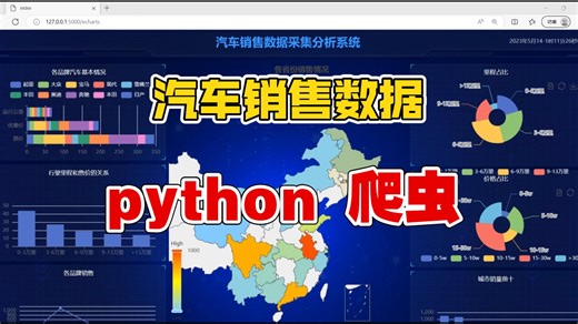 python汽车销售数据采集分析可视化系统 爬虫 一手车/二手车 Flask框架 毕业设计