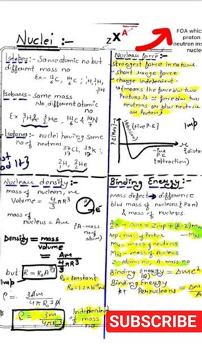 Class 12 Nuclei short notes. #Ashu sir.