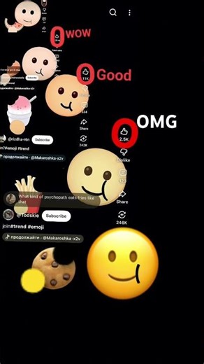 how too do it: first take a screenshot and then after that ￼￼use image overlay to add to the trend ￼