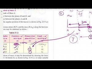 Balancing - Part 5 - Numerical Problem of Rotating Masses in different Plane