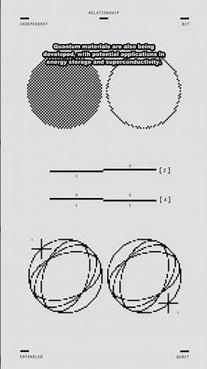 2025: The Year Quantum Science Changes Everything