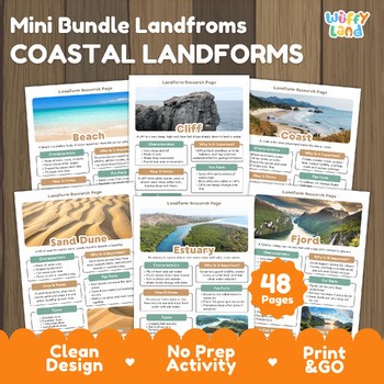 Coastal Landforms Mini Bundle | Shoreline Research Project & Earth Science Pages