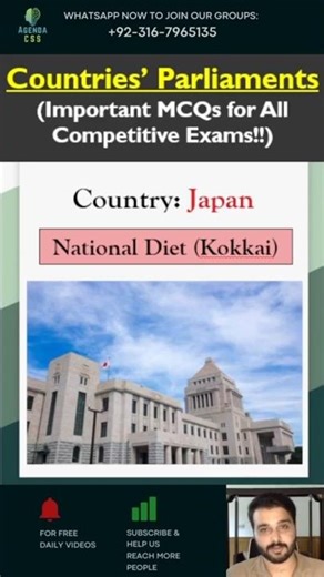 Important Parliaments of the World MCQs 🌍 | Most Repeated GK Questions for CSS, PPSC, FPSC