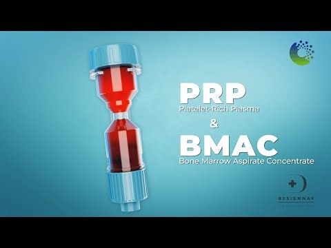 PRP & BMAC Process