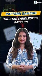 Tri Star Pattern Explained: A Rare Reversal Signal in Trading