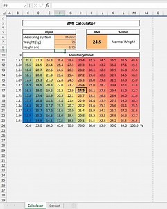 BMI Calculator - Etsy Australia