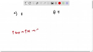 SOLVED:The diagram here describes the initial state of the reaction A2 B2 ⟶2 AB. Suppose the reaction is carried out at two temperatures as shown below. Which picture represents the result at the higher temperature? (The reaction proceeds for the same amount of time at both temperatures.)