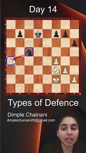 Chess for Beginners: Types of Defence | Learnchesswithdimple