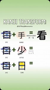 934 reactions · 121 shares |  kanji is soooo cool!!! Follow...