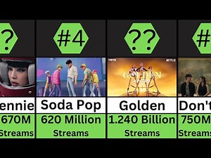 Top 100 Most Streamed 2025 K-Pop Songs on Spotify
