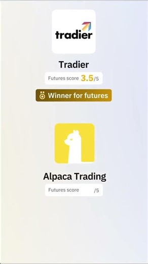 Tradier vs Alpaca Trading: Stocks, Options, Futures, Margin or Crypto?