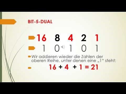 BIT 5 Dualzahlen - Brücke zwischen Signalen und Ziffern und Zeichen, binäres System, Zweierpotenzen
