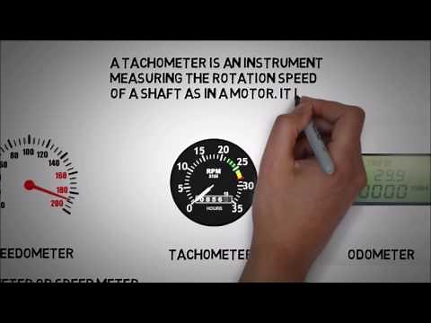 Why is my speedometer reading higher than actual speed?