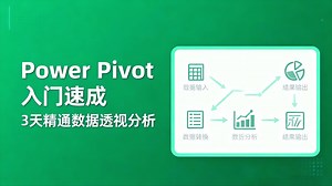 【25版全网最热】Power Pivot 3小时入门速成：零门槛玩转数据透视，效率翻倍秘籍