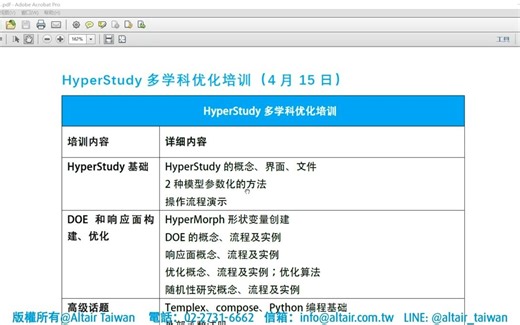 HyperStudy多学科优化培訓(Part 1)
