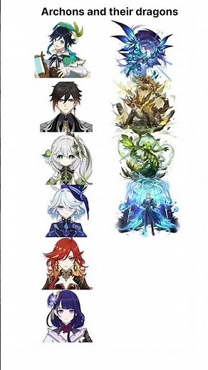 Archons and their dragons #genshin #genshinimpact #genshinmemes #archons#furina#raidenshogun#nahida