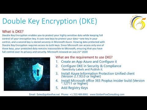Microsoft Double Key Encryption Demo
