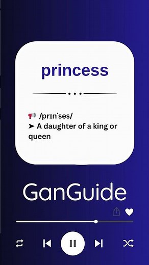 B1 English Word: PRINCESS | Meaning & Pronunciation